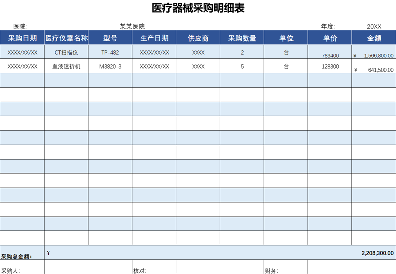 医疗器械采购