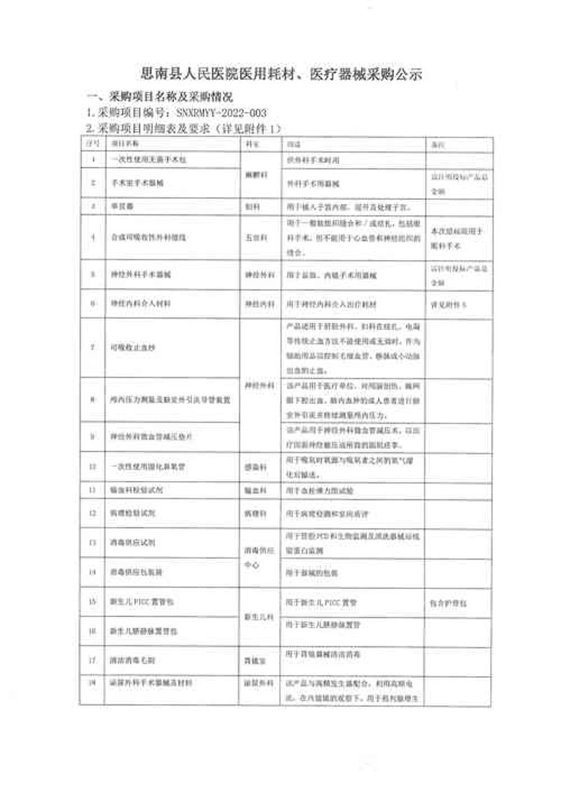 辽宁医疗器械批发市场的案例分析